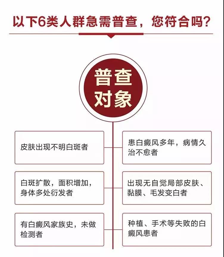 这样确诊白癜风不花钱！浙江省冬季白斑「0元」普查，多重诊断，根表同查